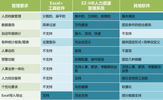 開運(yùn)聯(lián)合 賦能企業(yè)數(shù)字化轉(zhuǎn)型的北京人力資源管理軟件開發(fā)與服務(wù)專家